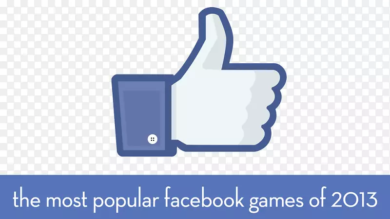 Facebook F8 Facebook喜欢按钮Facebook，Inc.-非常好