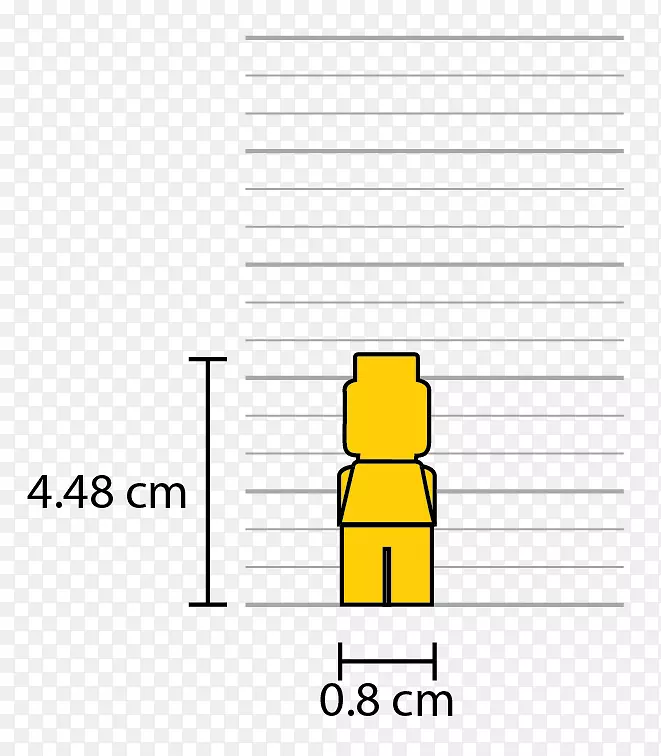 小型乐高微型比例尺测量-高度测量