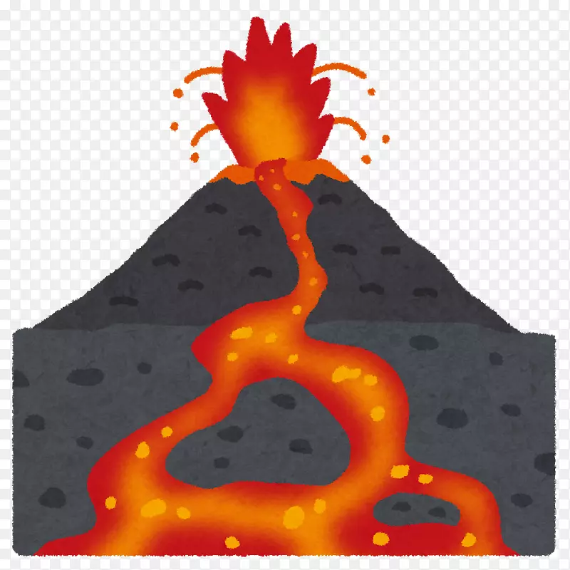 新莫达克山，古松-船鹤，马荣火山，噴火火山构造地震-火山爆发