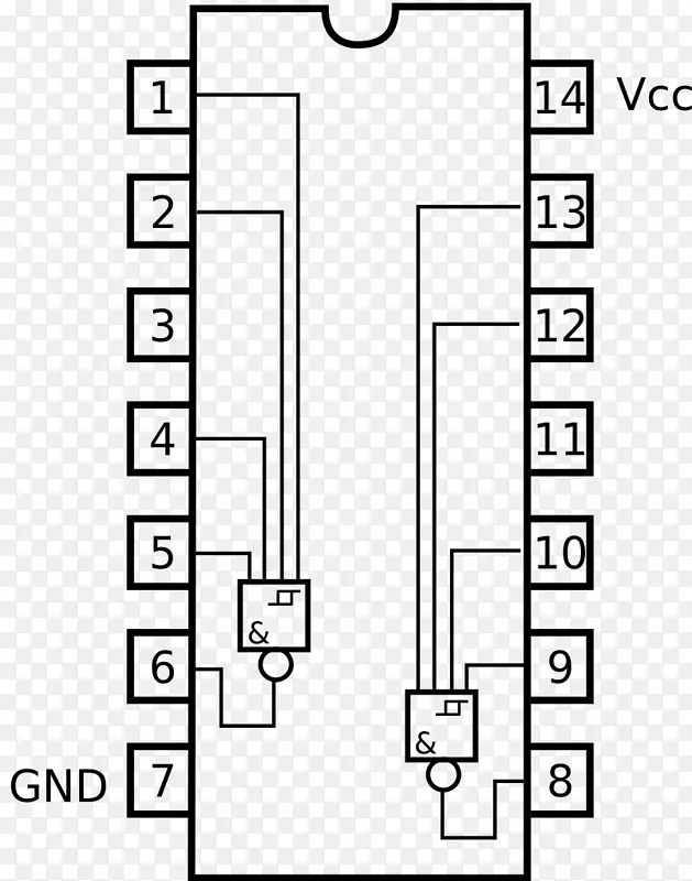 7400系列集成电路和芯片数据表NAND门0