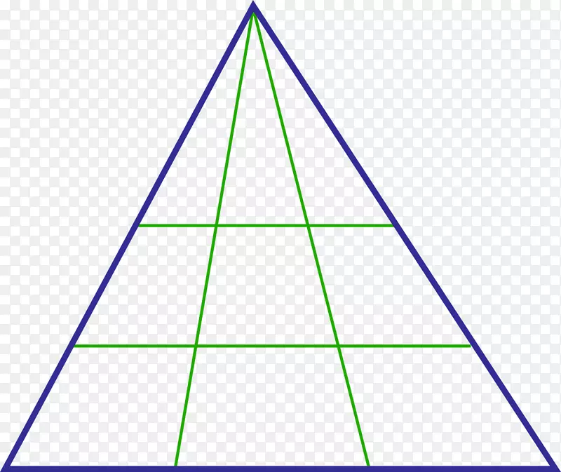 三角数学区域-三角形