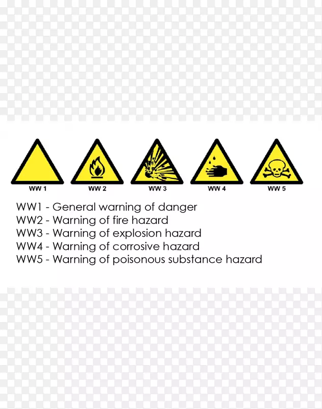 商标信息海报字体.危险物质
