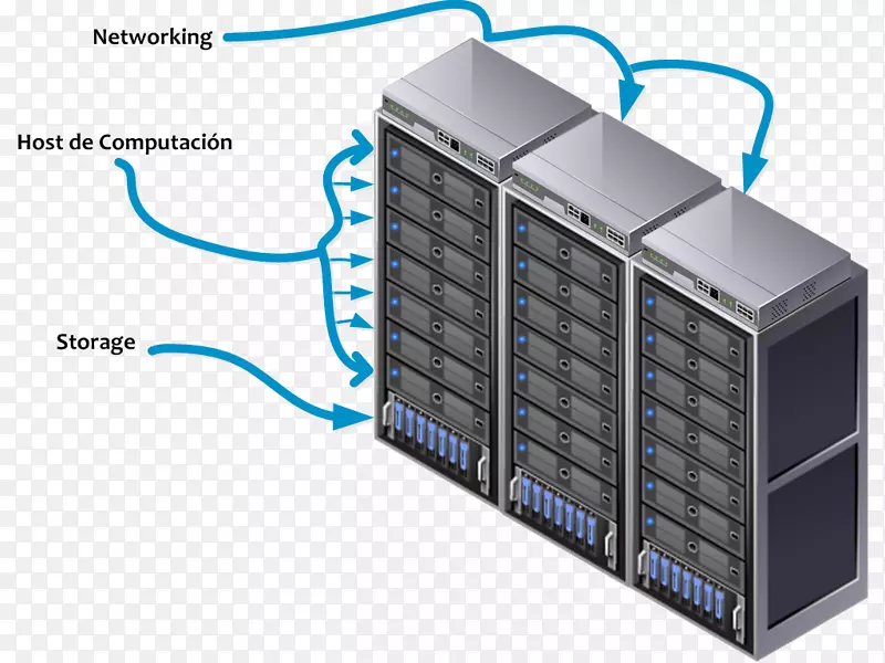 计算机网络dell数据中心vmware视界桌面虚拟化数据中心