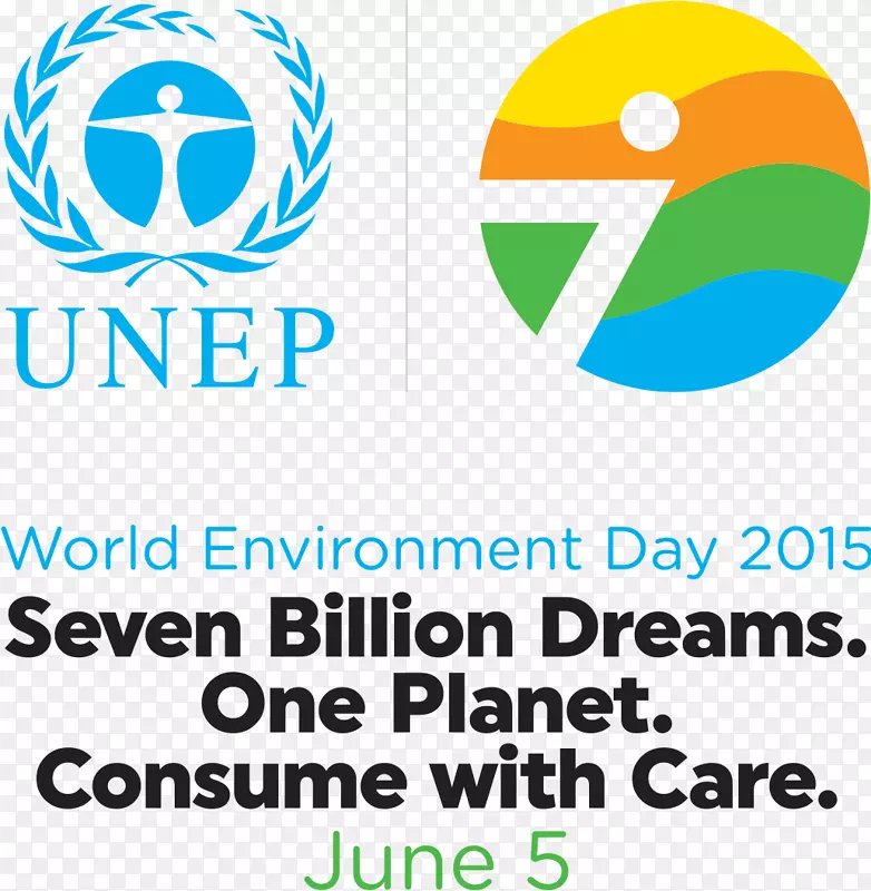 世界环境日联合国环境规划署自然环境全球保护环境