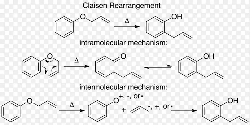 分子内反应、化学反应、交叉实验、缩合反应、重排反应-反应