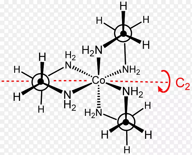 三(乙二胺)钴(Ⅲ)氯配合物络合点化学-其它