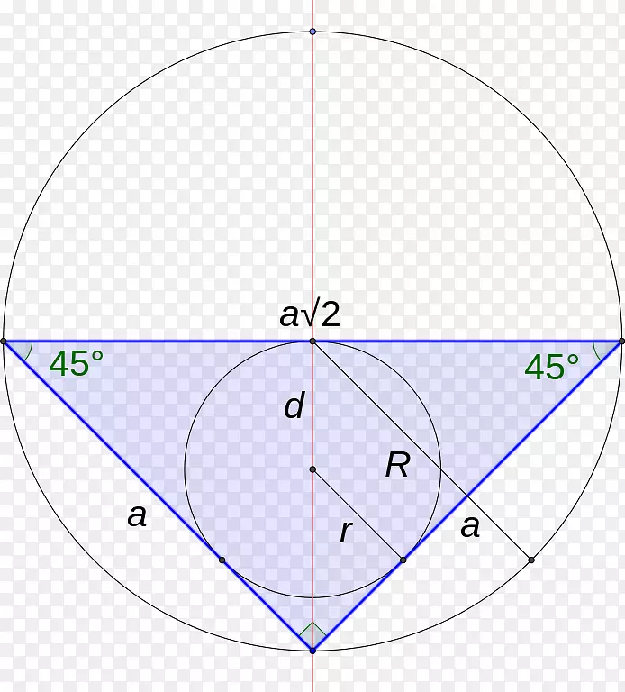 外接圆三角形面积-直角三角形