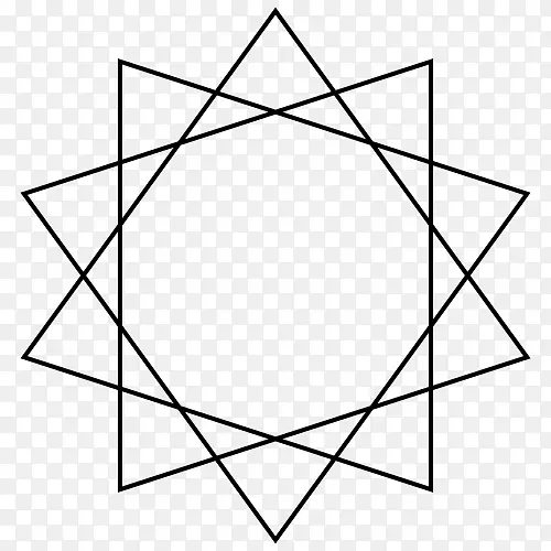 人格依尼格拉姆-布里格斯型指示符Riso-Hudson enneagram型指示器理解enneagram：人格类型实用指南-人