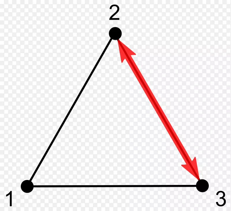 三角形点-直角三角形