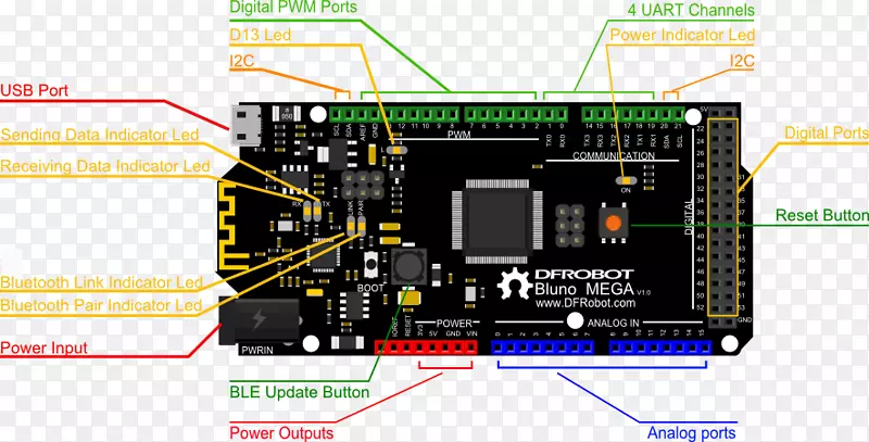 微控制器arduino喷出串行口电子