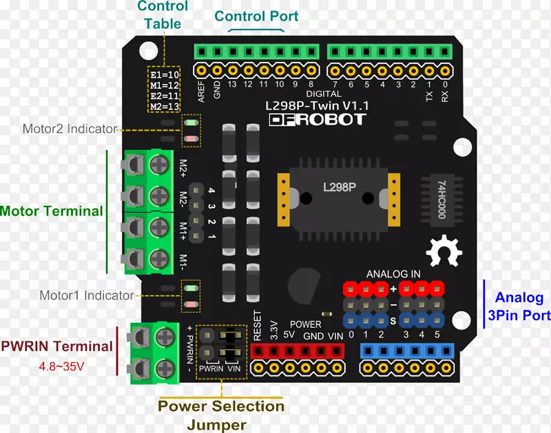 微控制器电子Arduino电机控制器