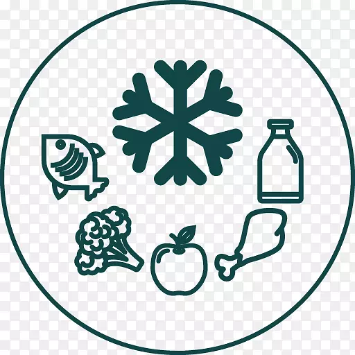电脑图标符号剪辑艺术冷冻肉类PNG图片素材下载_图片编号2466359-PNG素材网