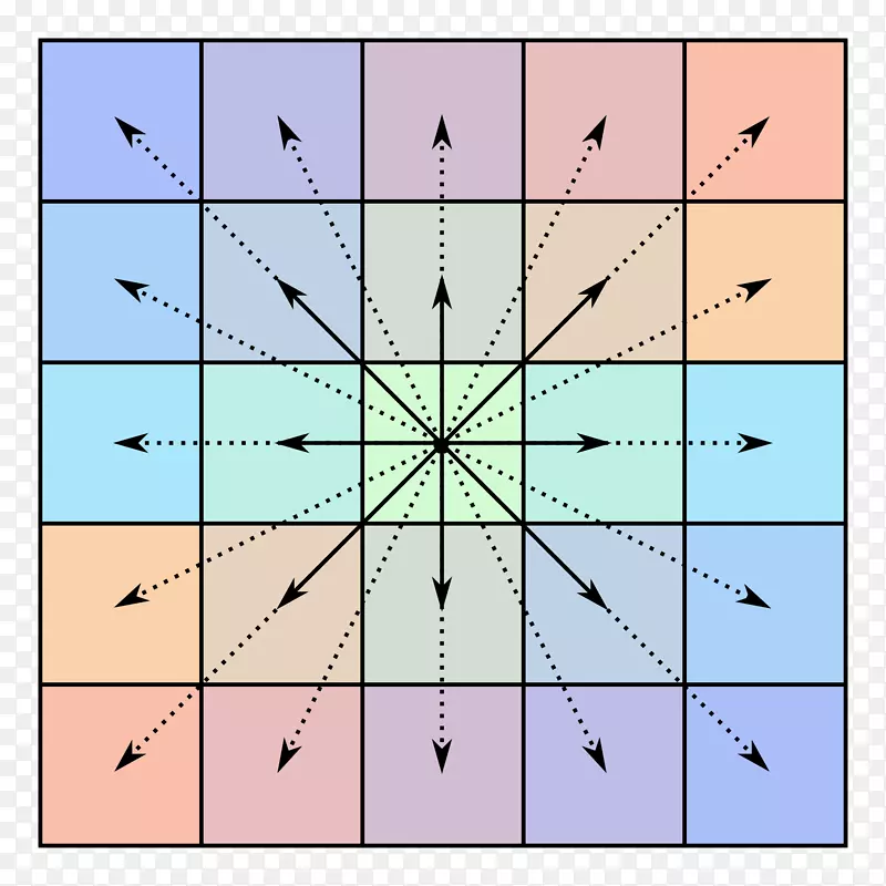 中心对称矩阵数学-数学