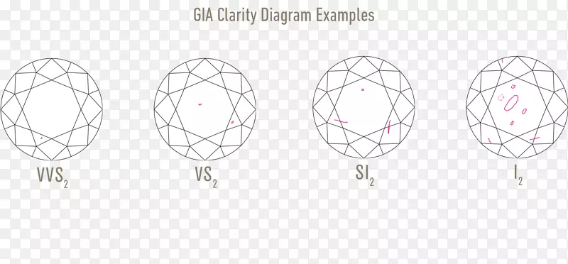 钻石透明异种钻石夹杂白色