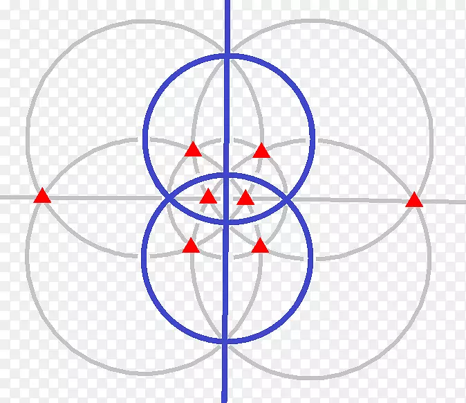 四面体对称双十二面体四面体对称群角