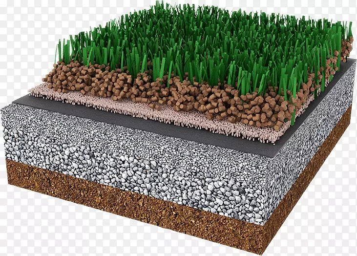 人造草坪，地毯，橡胶，合成纤维，人造草