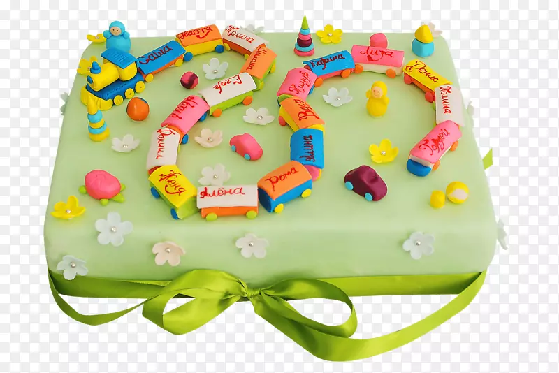 蛋糕装饰-生日