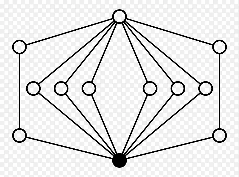 循环图空心阴极灯群理论空心阴极效应-循环图
