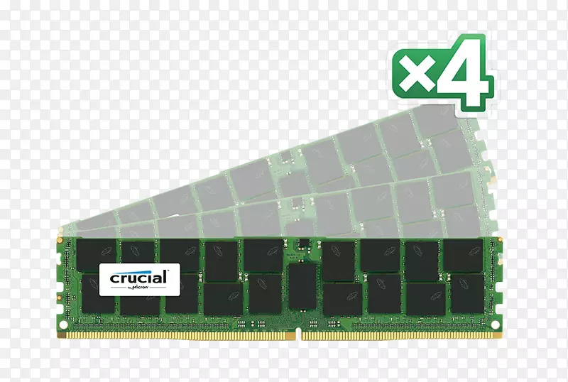 ECC存储器DDR 4 SDRAM注册存储器DIMM DDR 4 SDRAM