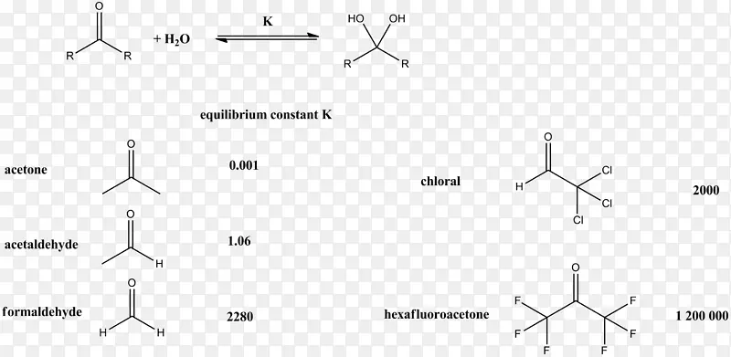 半缩醛四面体羰基加成化合物二醇反应中间体