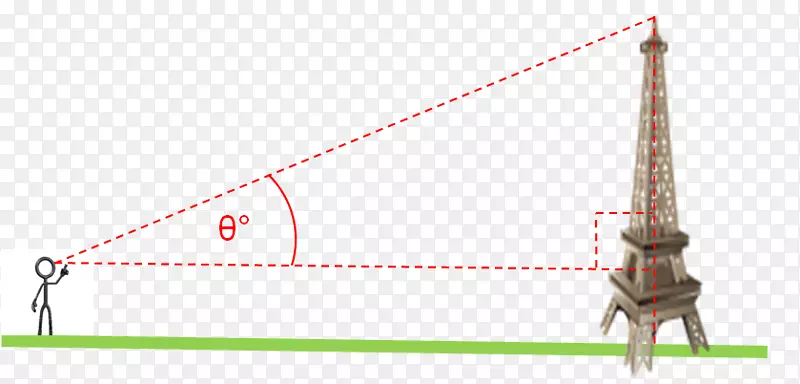 垂直角线工作表三角法