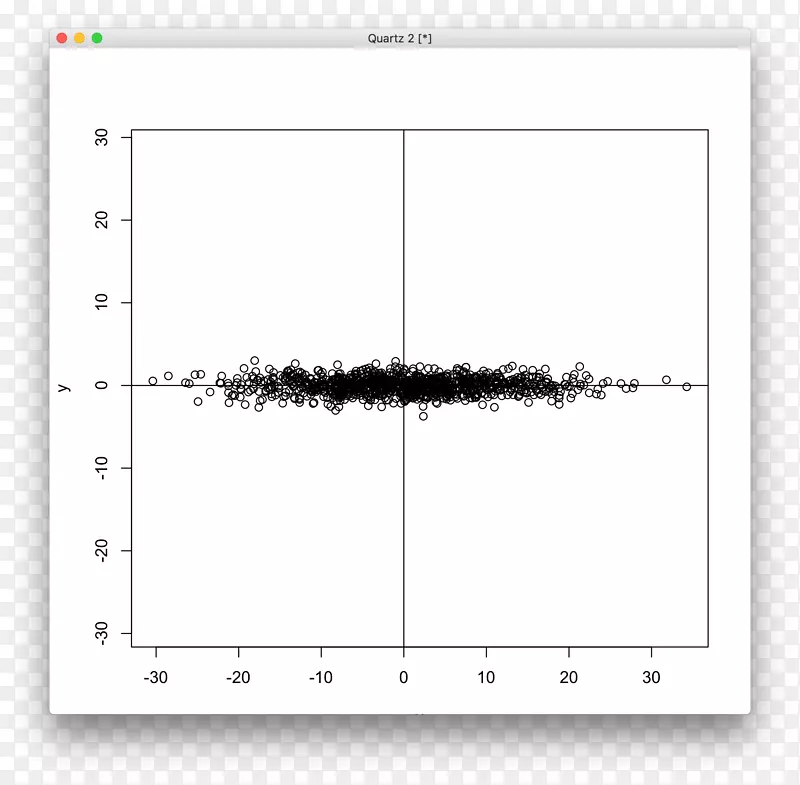 纸线点角字体线