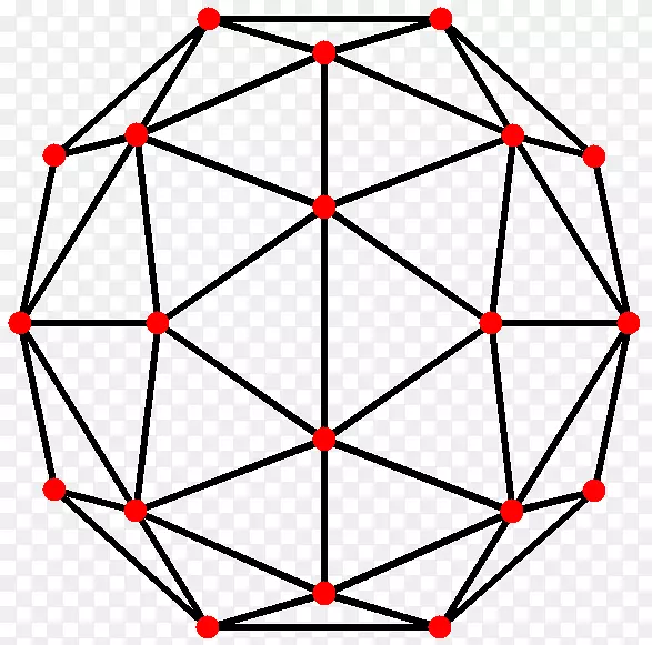 五角十二面体，菱形三面体，菱形十二面体，加泰罗尼亚固体