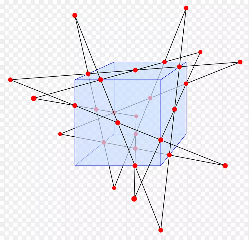 线点配置schl fli双六几何学线