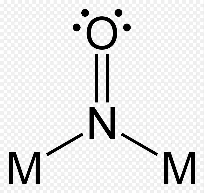 亚硝酸盐氨离子硝酸