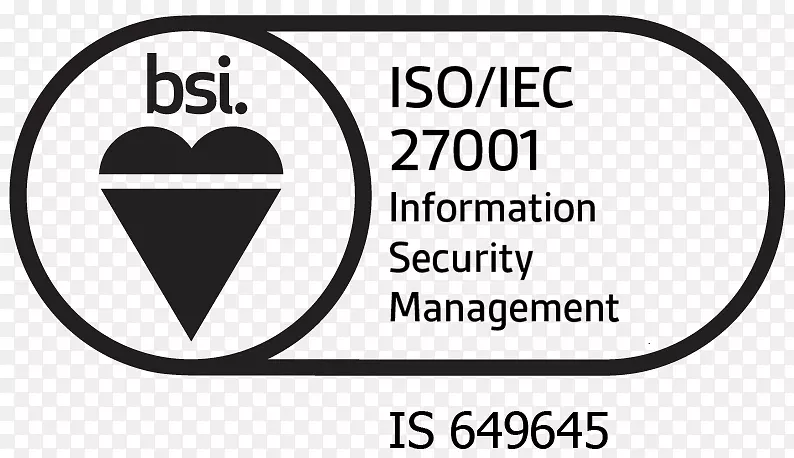 Iso/iec 27001国际标准化信息安全管理认证国际组织-组织