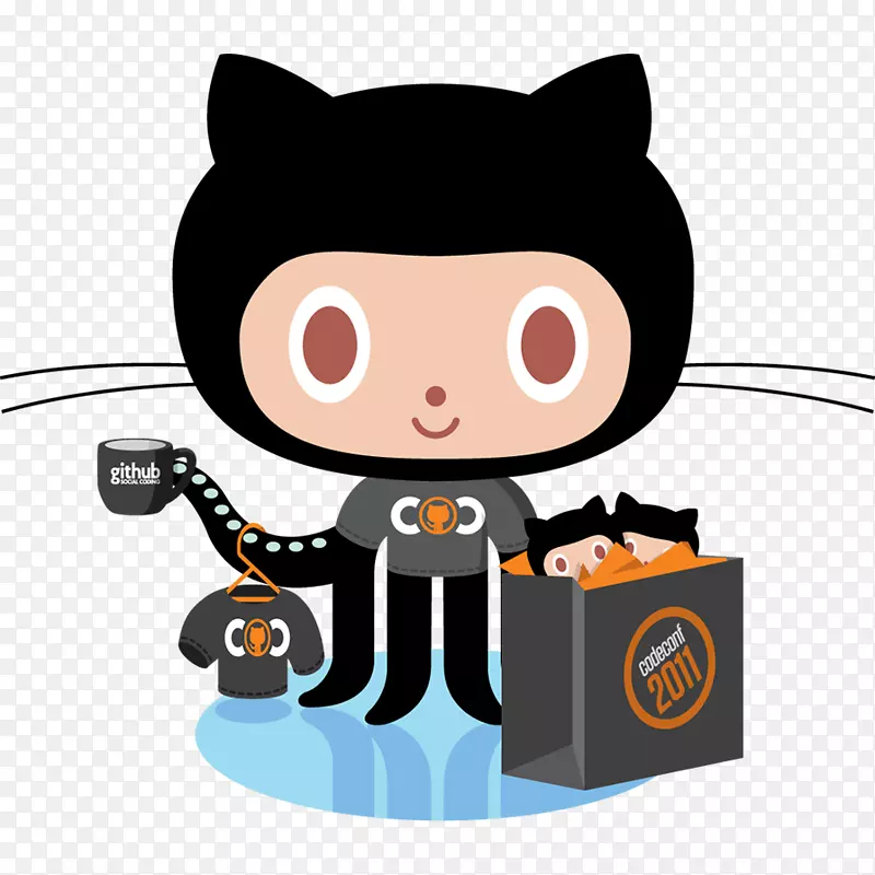 GitHub源代码库提交叉-GitHub