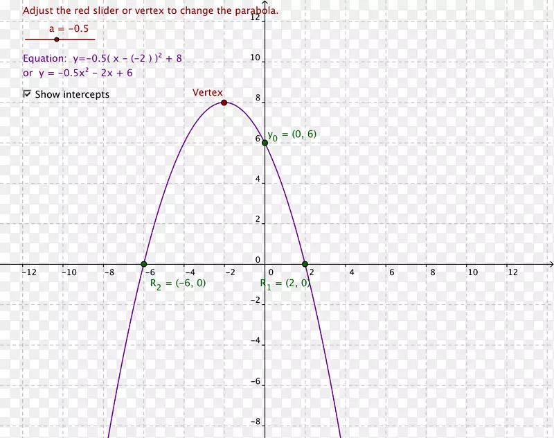 函数抛物线数学的二次函数二次方程图