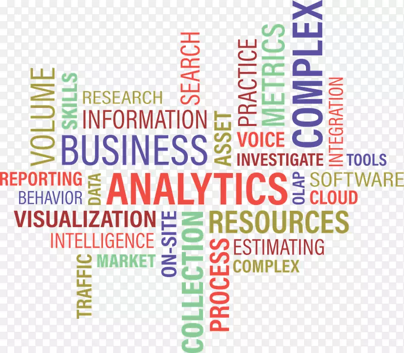 商业分析预测分析商业智能数据分析云分析