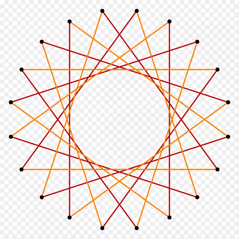 圆二十角正多边形十角圆