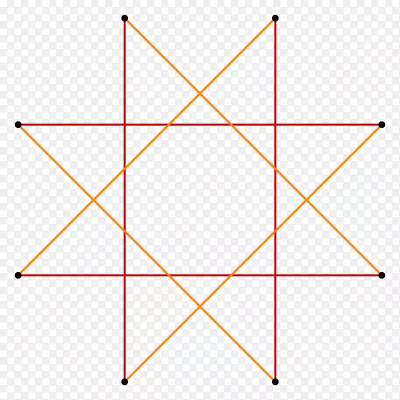 八角形质子Exora三角车截断