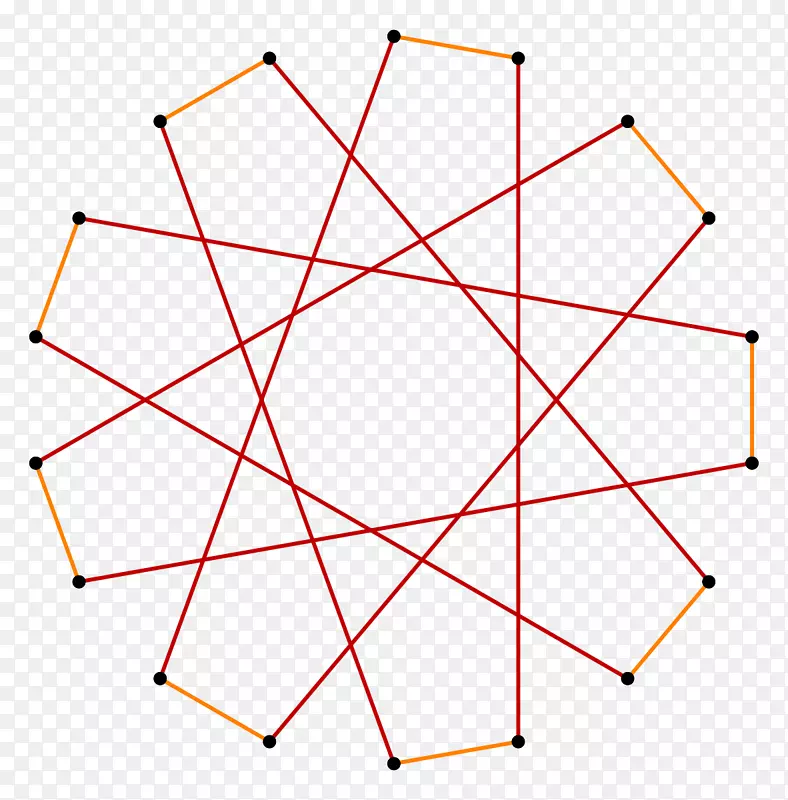 分子化学中的十八角原子-科学