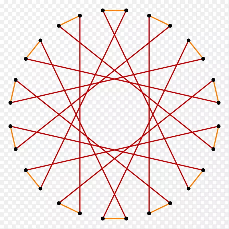 五角星多边形十三角正多边形