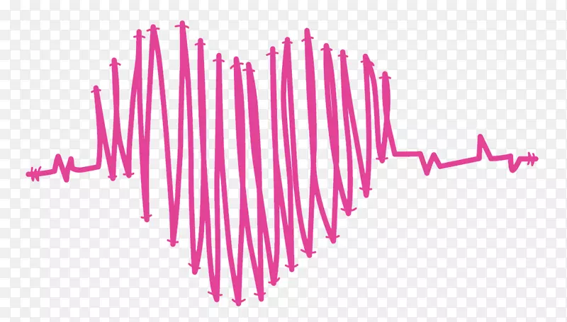 心率、心电、脉搏-心脏