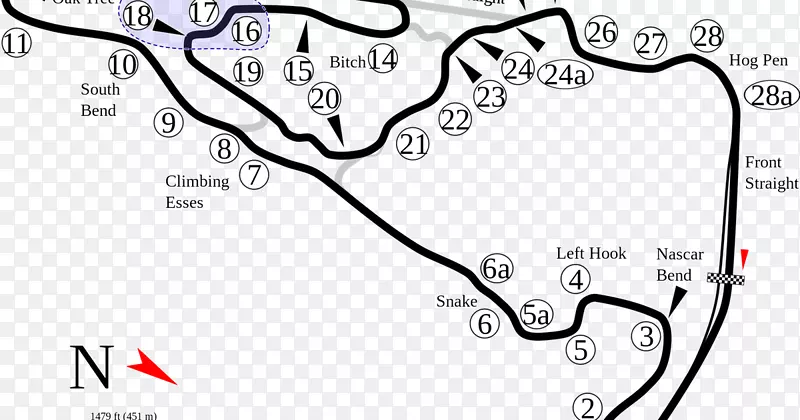 弗吉尼亚国际赛车跑道丹维尔保险丝-迈凯轮p1 gtr