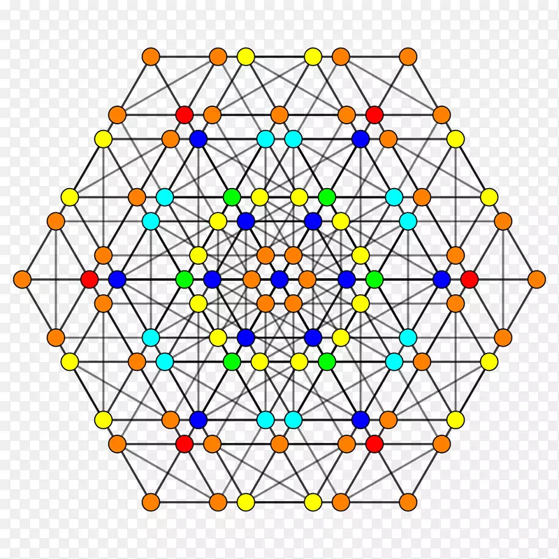 纸7-立方体均匀多边形正则多边形立方体