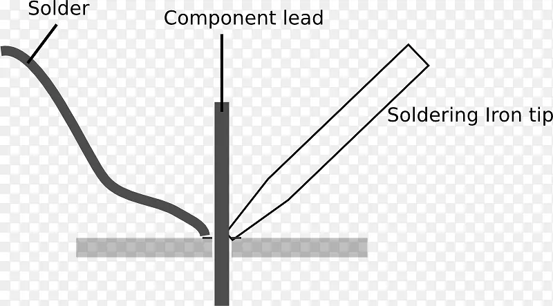 线三角图.钎焊铁