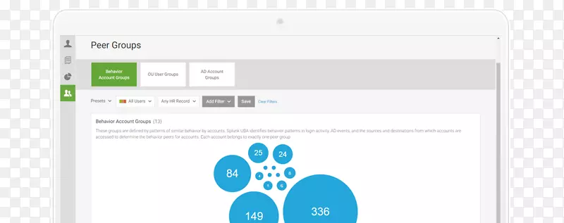 数据徽标CSDN品牌Splunk-同行组