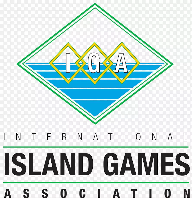 2019年直布罗陀奥克尼国际岛屿运动会协会登曼岛-岛屿