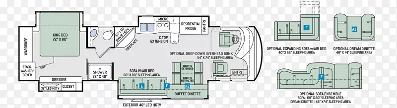 雷神汽车客车，敞篷车，汽车，家用平面图，一般R.V。中心公司-恐慌发作
