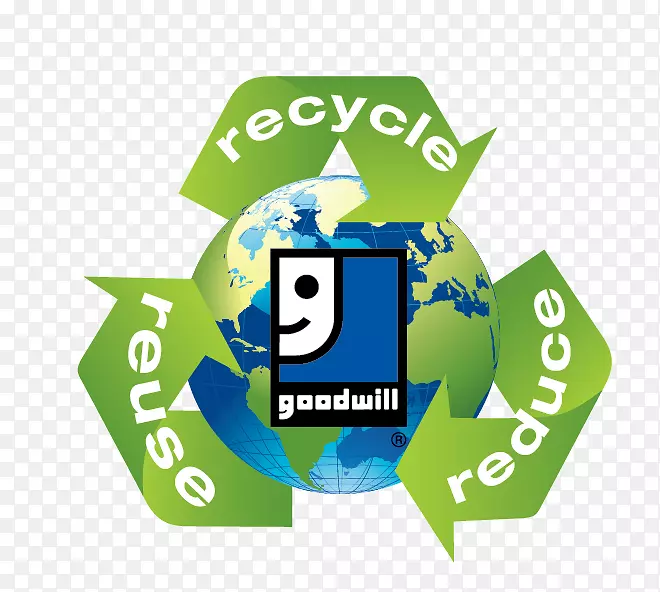 回收符号再利用废物等级废物最小化