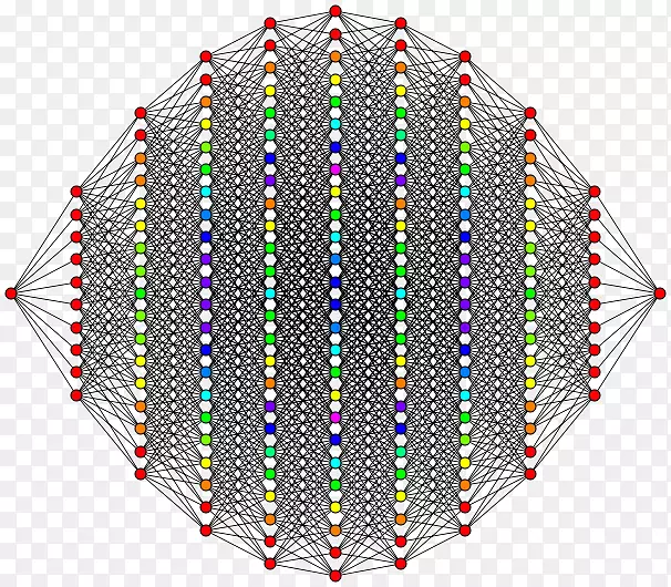 10立方体超立方体维5-立方体