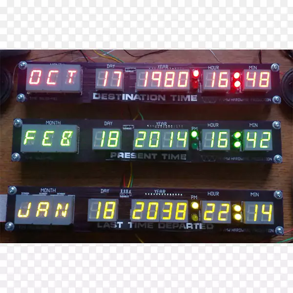 Marty McFly回到未来DeLorean时光机时间旅行-DeLorean时间机器