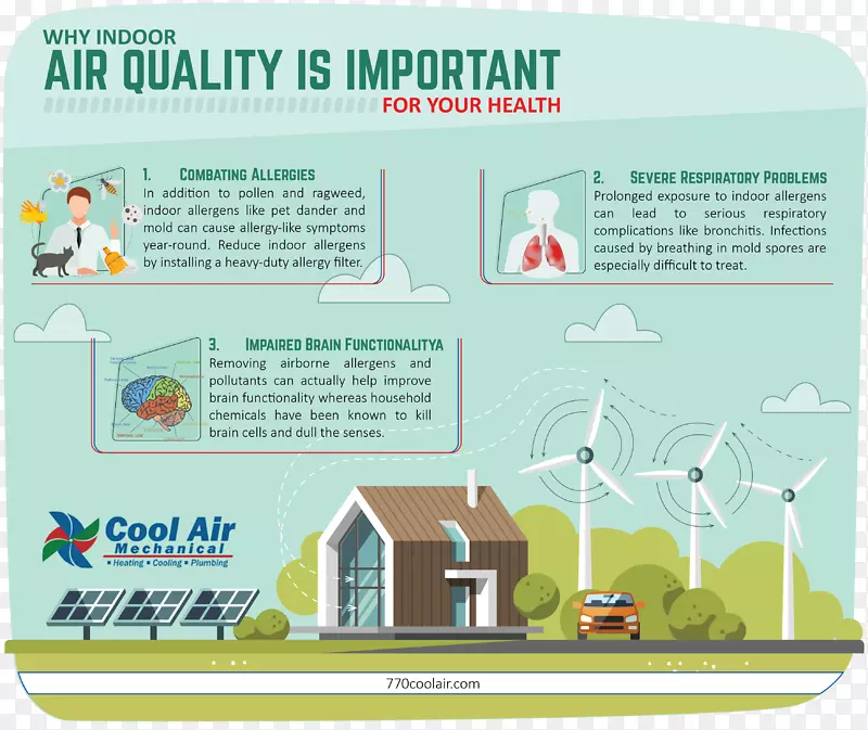 室内空气质量空气污染管道暖通空调