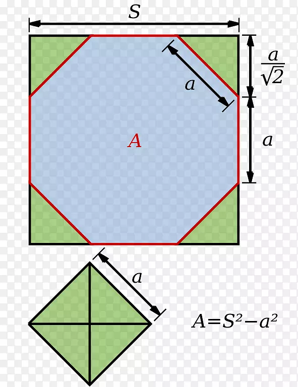 面积角八角形Правильныйвосьмиугольник方角
