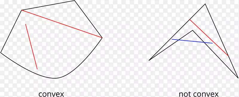 点三角形形状线数学-三角形
